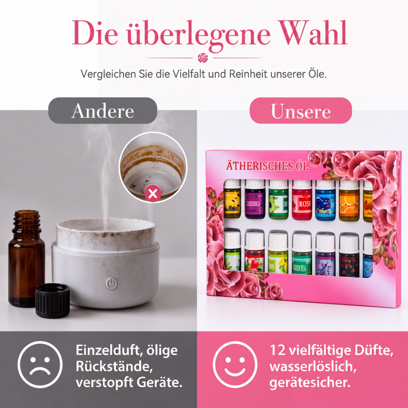 🎁🌺Der frische Duft hebt Ihre Stimmung! 🌷12er-Set wasserlösliche ätherische Öle