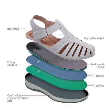 🔥Promozione - sconto del 50%🎉-Sandali ortopedici leggeri in pelle di altissima qualità