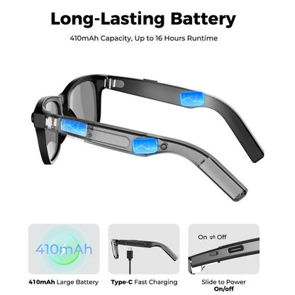 Smarte KI-Brille: ChatGPT, 4K-Aufnahme & Übersetzung in 160+ Sprachen