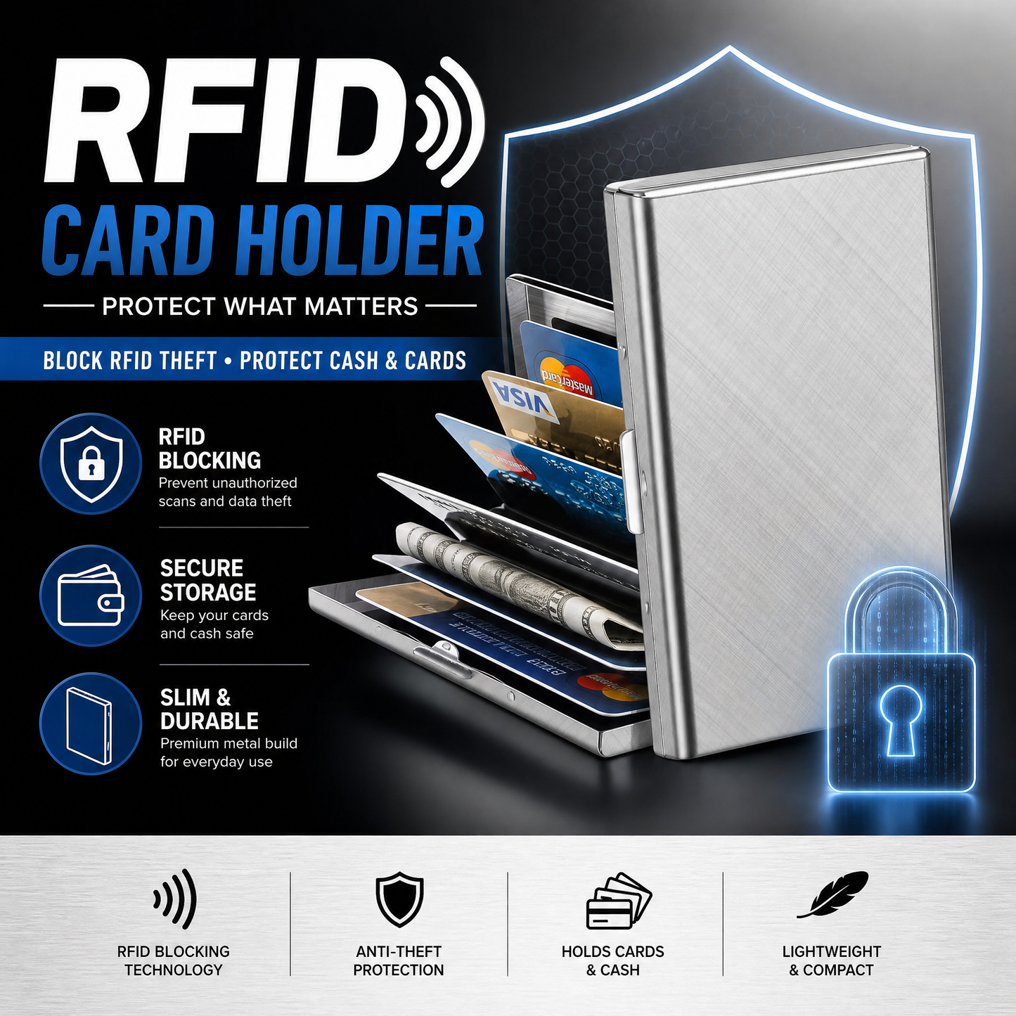 🥳HEISSER SALE 2026🥳💞50.000+ VERKAUFT!👵❤️  RFID-Kreditkartenhalter