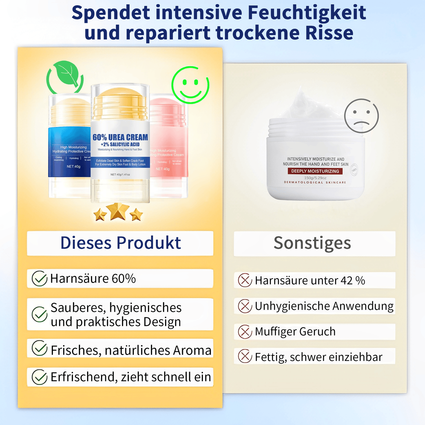 🔥Feuchtigkeitsspendende und rissfreie Fußcreme