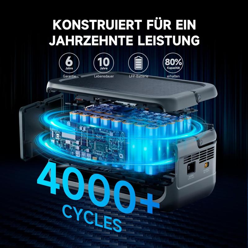 ⚡300-W-Außen-Netzteil mit LFP-Akku