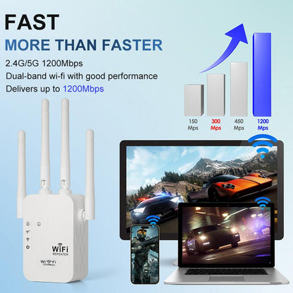 🔥 2026 WLAN-Verstärker – 1200 Mbit/s, Dualband (5 GHz / 2,4 GHz) 📶 Maximale Signalverstärkung – stabile Verbindung im ganzen Haus!