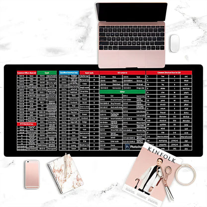 🎁 Antislip toetsenbordmat – 49% korting! 🎄✨