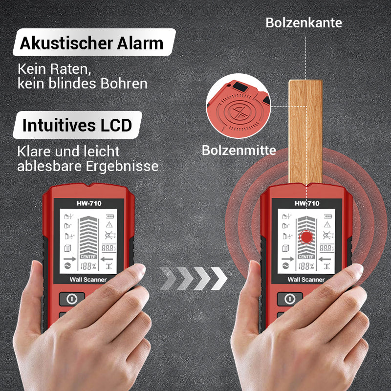 💥Begrenzte Zeit 57% Rabatt🔥Multifunktionaler Handheld Metall und Wand Detektor