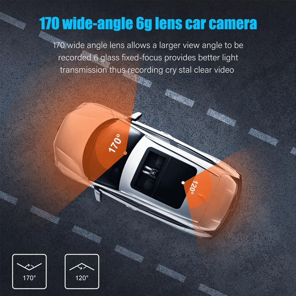 📹 Dual-Lens Dashcam mit 1080P HD & Nachtsicht – 170° Weitwinkel (Aktion: 49% sparen)
