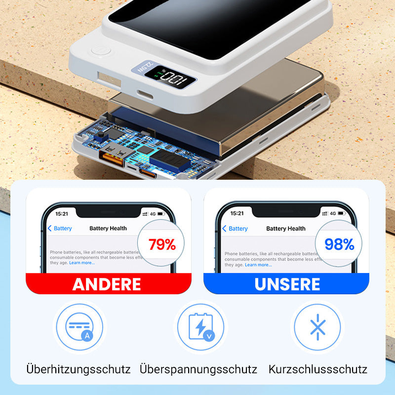 🔥Solange der Vorrat reicht 40 % Rabatt!💪 10000mAh Powerbank – 22.5W Schnellladen & Ultradünn!