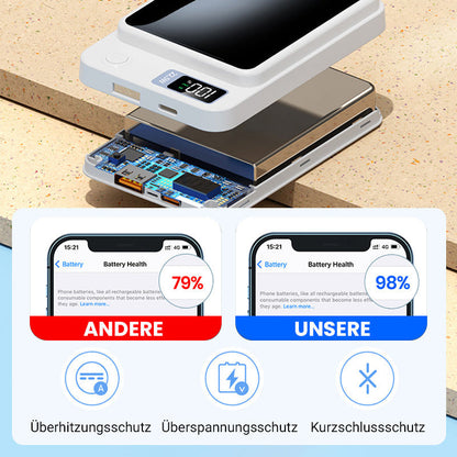 🔥Solange der Vorrat reicht 40 % Rabatt!💪 10000mAh Powerbank – 22.5W Schnellladen & Ultradünn!