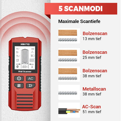 💥Begrenzte Zeit 57% Rabatt🔥Multifunktionaler Handheld Metall und Wand Detektor