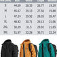 💎 61% RABATT! 💎 WeatherMaster Elite-Jacke – Wind- & Wasserdicht, Atmungsaktiv & Ideal für Outdoor und Stadt 🌧️🧥