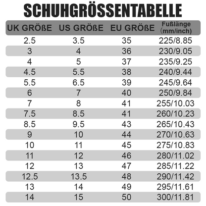 🔥Rutschfeste, leichte Sicherheitsstiefel der Klasse S3 für Unisex, ✅👍 mit stoßfesten Spikes, Anti-Smash- und Anti-Kompressions-Funktion