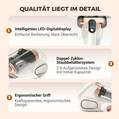 ⏳2026 Neu eingetroffen✨Sakerplus Leistungsstarker UV-Bettstaubsauger