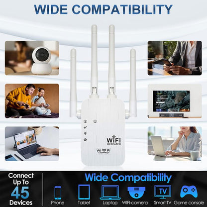 🔥 2026 WLAN-Verstärker – 1200 Mbit/s, Dualband (5 GHz / 2,4 GHz) 📶 Maximale Signalverstärkung – stabile Verbindung im ganzen Haus!