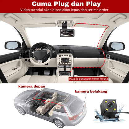 📹 Dual-Lens Dashcam mit 1080P HD & Nachtsicht – 170° Weitwinkel (Aktion: 49% sparen)