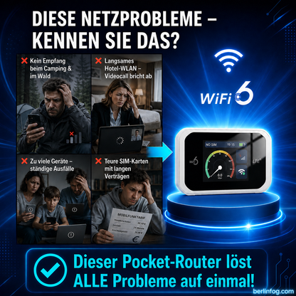🥳HEISSER SALE 2026🥳💞50.000+ VERKAUFT!👵❤️  Pocket-WLAN mit Kompatibilität zu allen Netzwerken（Bitte bringen Sie Ihre eigene Karte mit ）