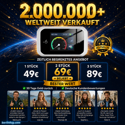 🥳HEISSER SALE 2026🥳💞50.000+ VERKAUFT!👵❤️  Pocket-WLAN mit Kompatibilität zu allen Netzwerken（Bitte bringen Sie Ihre eigene Karte mit ）