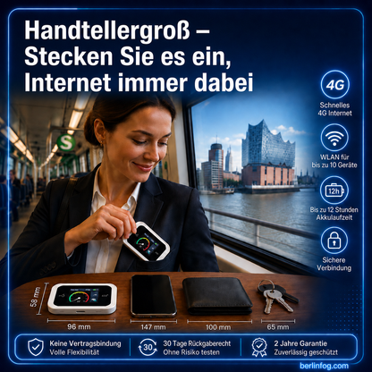 🥳HEISSER SALE 2026🥳💞50.000+ VERKAUFT!👵❤️  Pocket-WLAN mit Kompatibilität zu allen Netzwerken（Bitte bringen Sie Ihre eigene Karte mit ）