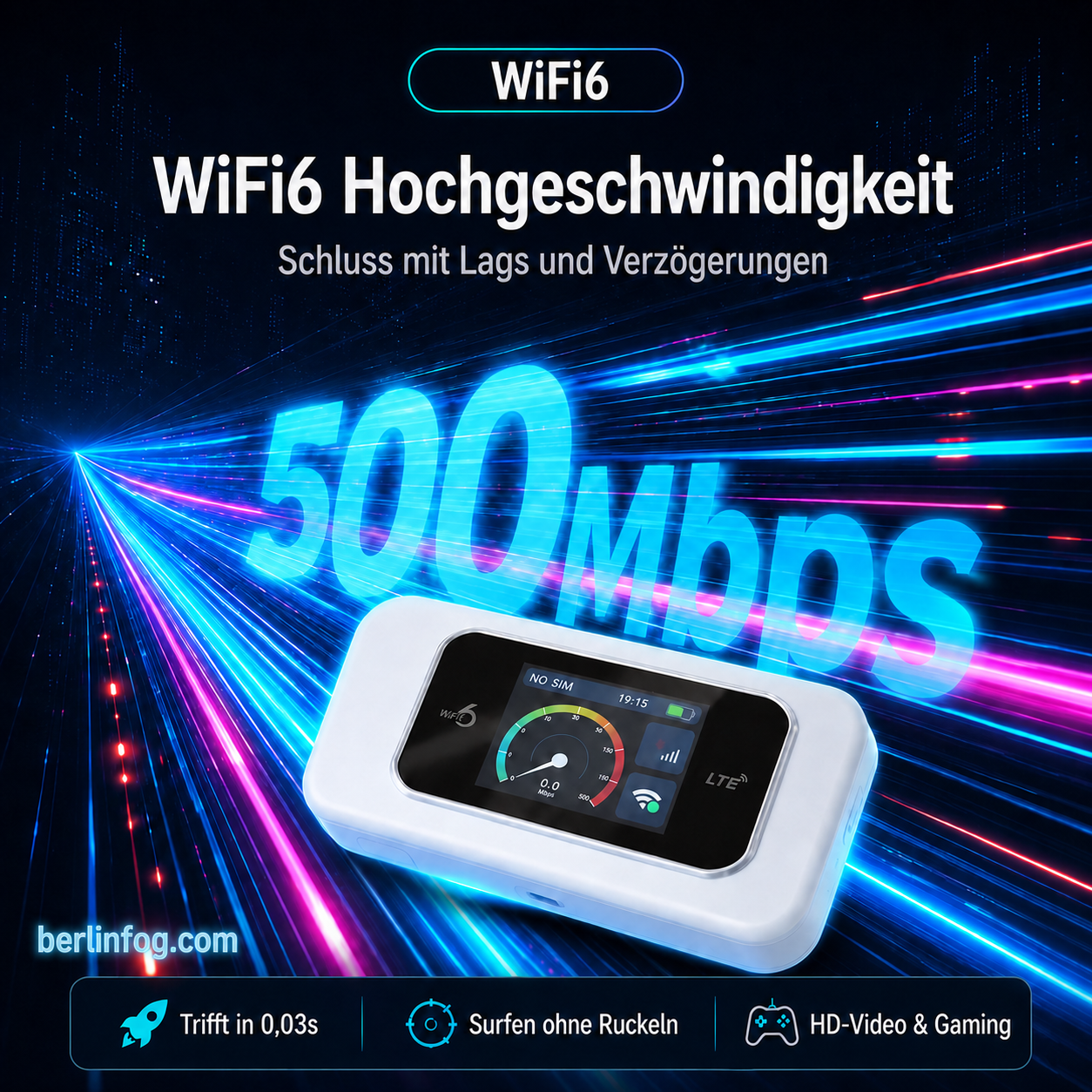 🥳HEISSER SALE 2026🥳💞50.000+ VERKAUFT!👵❤️  Pocket-WLAN mit Kompatibilität zu allen Netzwerken（Bitte bringen Sie Ihre eigene Karte mit ）