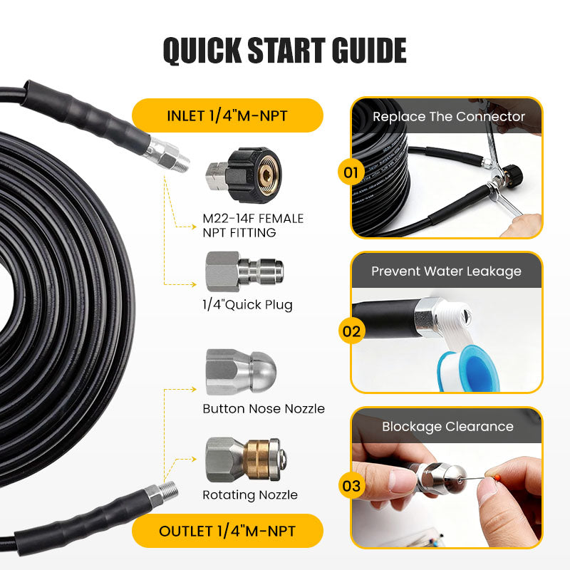 🚿 ⚡ 5800 PSI Abflussreinigungsset – Rotierende Düse, verstärkter Schlauch & effektive Rohrreinigung 🛠️