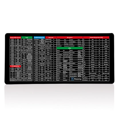 🎁 Antislip toetsenbordmat – 49% korting! 🎄✨