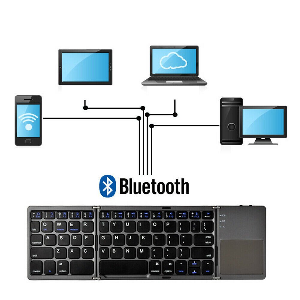 ✈️ Spedizione gratuita📦Tastiera Bluetooth wireless pieghevole per telefono