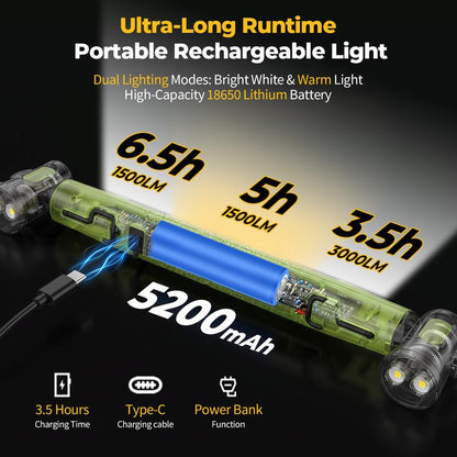💥 50% RABATT! 🔧Wiederaufladbare Werkstattleuchte – 3000 LM, IPX4 wassergeschützt & 360° Haken