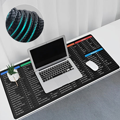 🎁 Antislip toetsenbordmat – 49% korting! 🎄✨