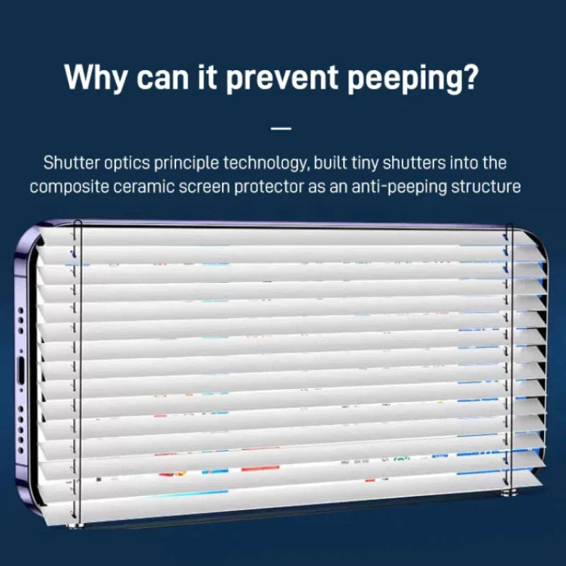 🥰Acquista 1 e ricevi 1 gratis 💥Pellicola anti-sbirciatina in vetro temperato per iPhone