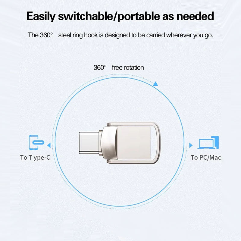 Høyhastighets USB-flash-stasjon med to grensesnitt