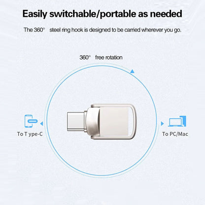Høyhastighets USB-flash-stasjon med to grensesnitt
