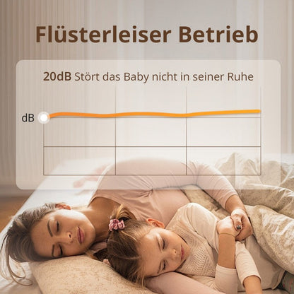 Ventilateur de plafond pour une utilisation à domicile avec un contrôle léger et télécommandé