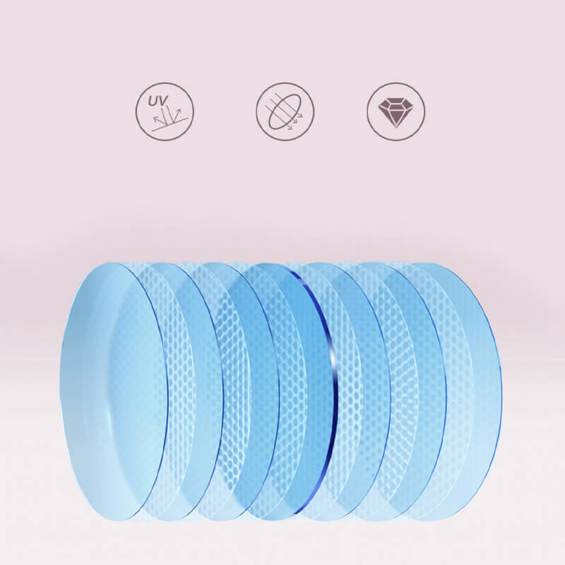 📢📢60 % RABATT!!⏰Anti-Blaulicht Anti-Ermüdungsbrille Youthful Eyeglass