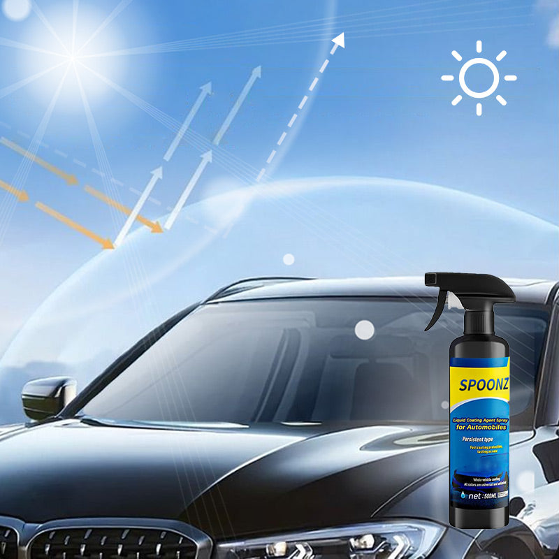 NanoGlanz Pro – Schnellwirkendes Nanokristall-Autolack-Beschichtungsspray