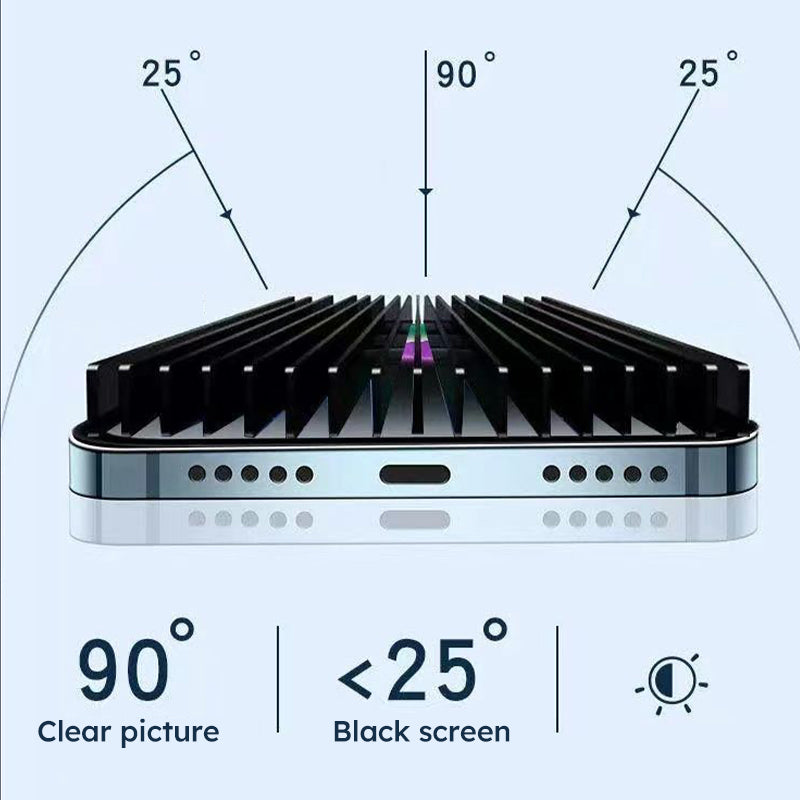 FOOL ANTI-ANGH ANGANT PIEL SET per iPhone 13-16