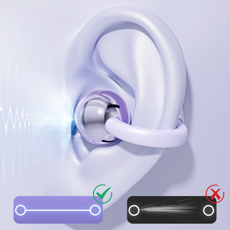 🎧AI-oversettelse Bluetooth-øretelefoner med åpen øretelefon