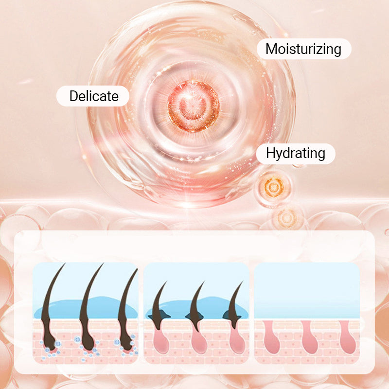 🙋‍♀️2025 Spring Promotion💖Cleansing &amp; Softening Hair Removal Cream Set