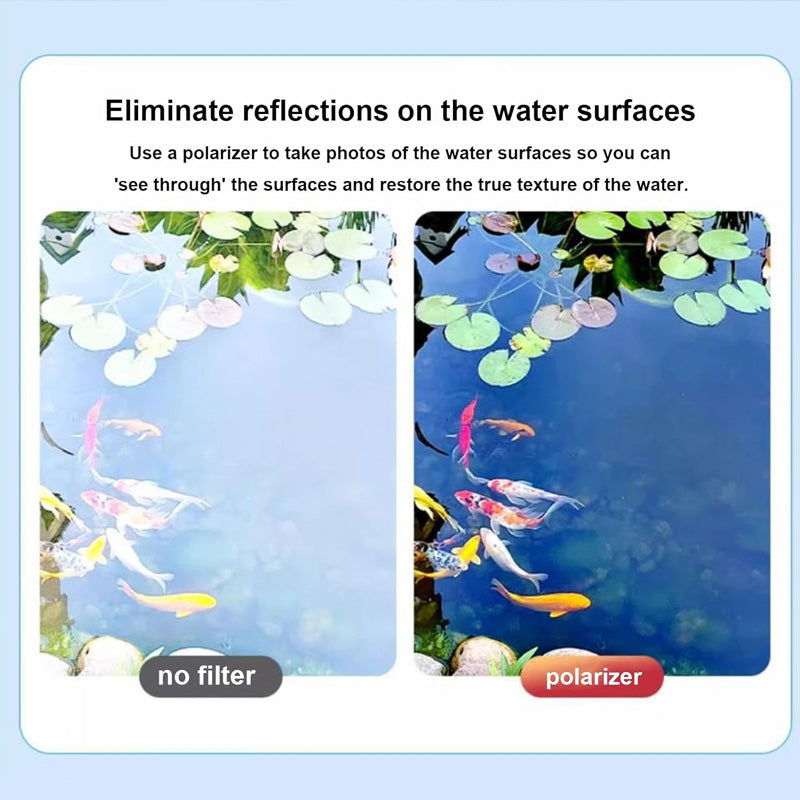 Filtro di polarizzazione circolare ultra slim clip