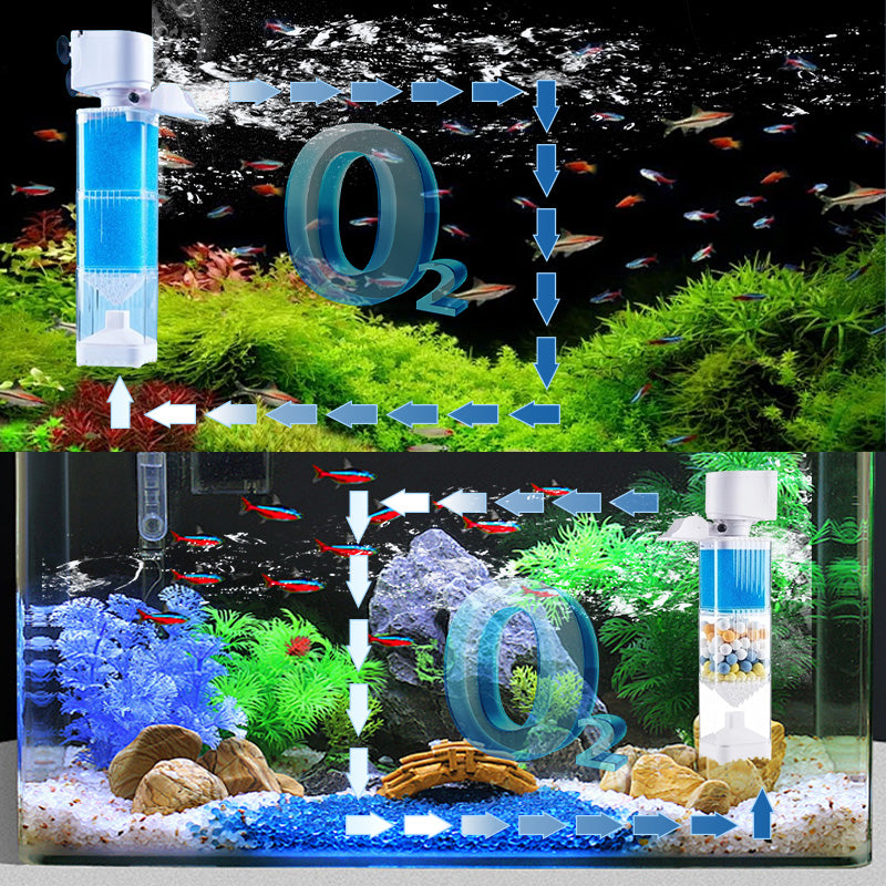 🔥Tijdelijke speciale aanbieding🔥🔥Alles-in-één inbouwfilter voor aquaria