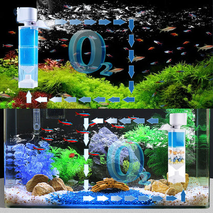 🔥Tijdelijke speciale aanbieding🔥🔥Alles-in-één inbouwfilter voor aquaria
