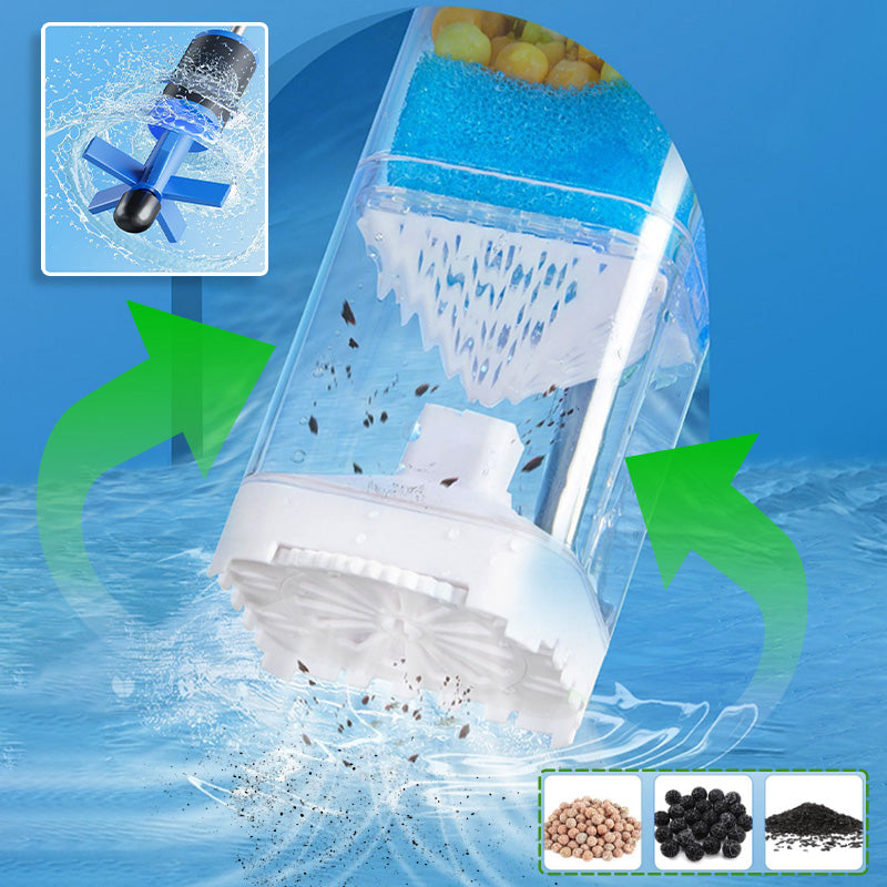 🔥Tijdelijke speciale aanbieding🔥🔥Alles-in-één inbouwfilter voor aquaria