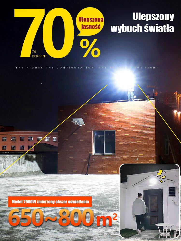 💥SISTE DAGS SALG 50 % RABATT💥Supersterkt vanntett solcelledrevet gatelys