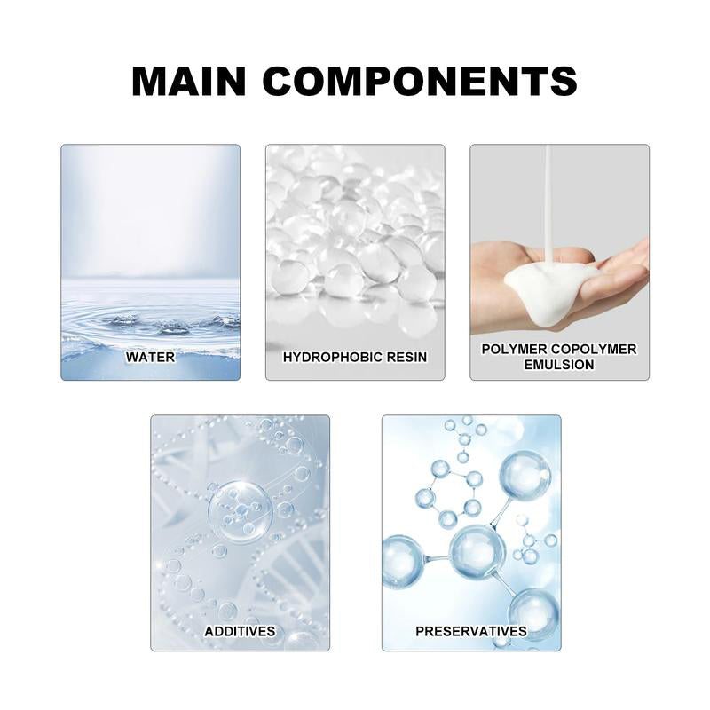 ⏳ Offerta speciale a tempo limitato 🌧rivestimento impermeabile trasparente amentinisibile, per interni ed esterni💧