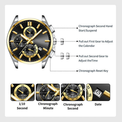 🔥Herren-Edelstahl-Business-Armbanduhr ✈️kostenloser Versand