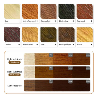 ClearSeal Wood-Paint