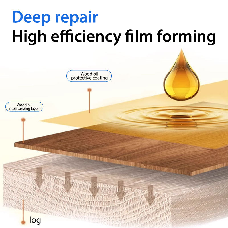ClearSeal Wood-Paint