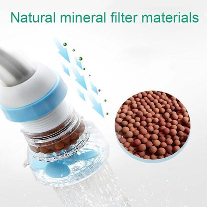 🔥🚰 50% RABATT! Wasserhahn-Booster mit Filter – spritzwassergeschützt, reinigt & belebt dein Wasser – ideal für jeden Tag. 💧💪