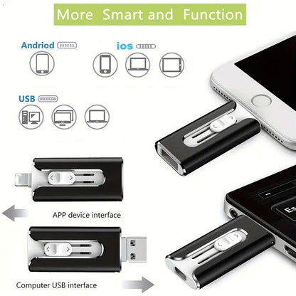 💥Heiße Aktion 50% Rabatt💥USB-Flash-Laufwerk für externe Speichermedien