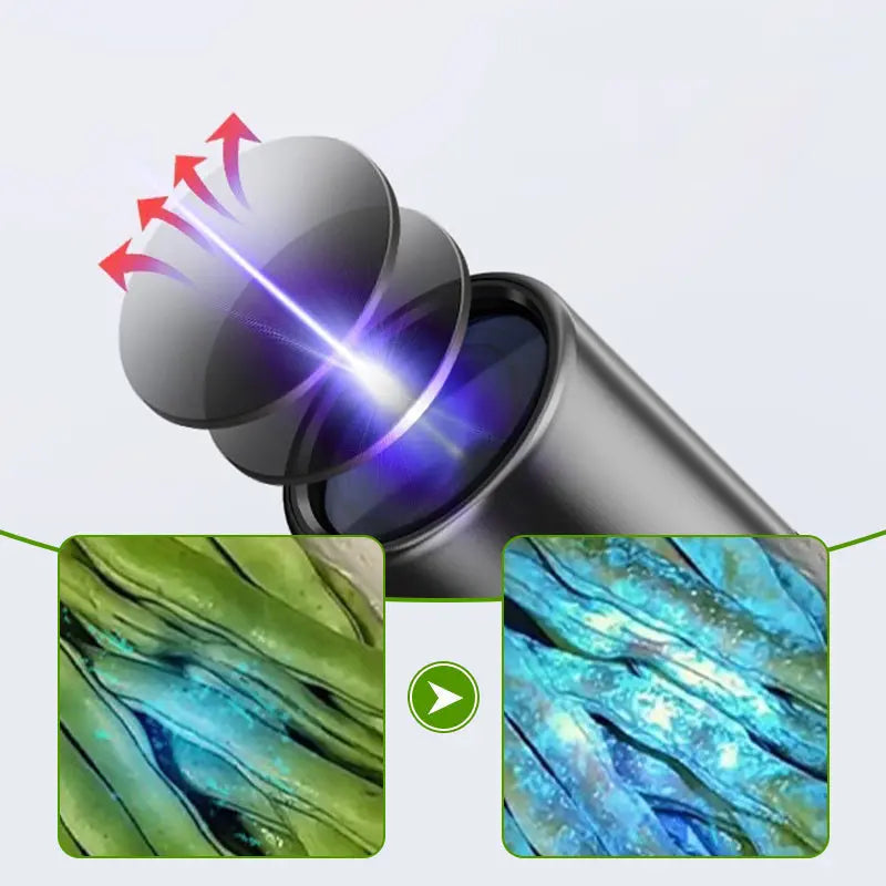 UV-Schwarzlicht-Taschenlampe 365nm ✨ Pestizid-Detektor für Gemüse & Bargeld | Kompakt & 30m Reichweite 🔍