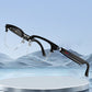 🤖 Reiseassistent 🔥 Intelligente KI-Brille mit Sprachübersetzer