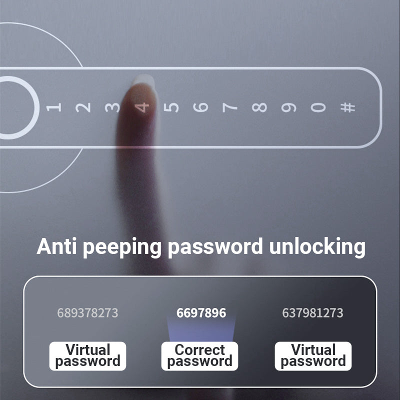 🔐 Fingerabdruck-Smart-Türgriff mit Bluetooth & App-Steuerung 🌞 Sommeraktion: Jetzt 50 % günstiger! 📱🚪